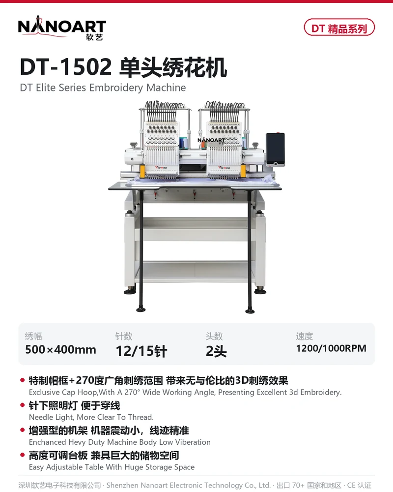 DT-1502 card