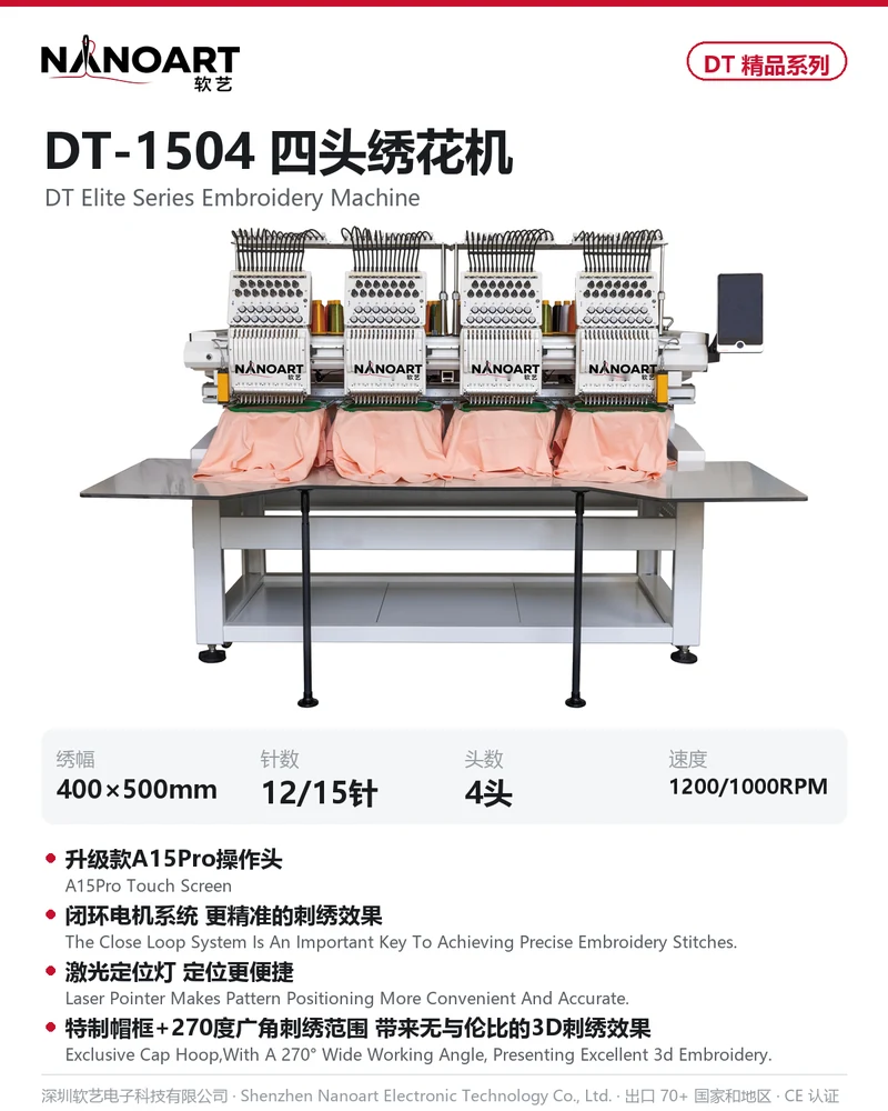 DT-1504 card