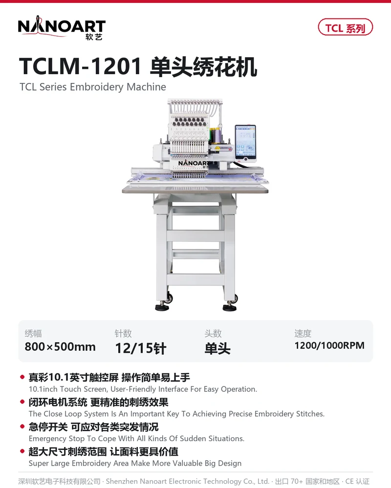 TCLM-1201 card