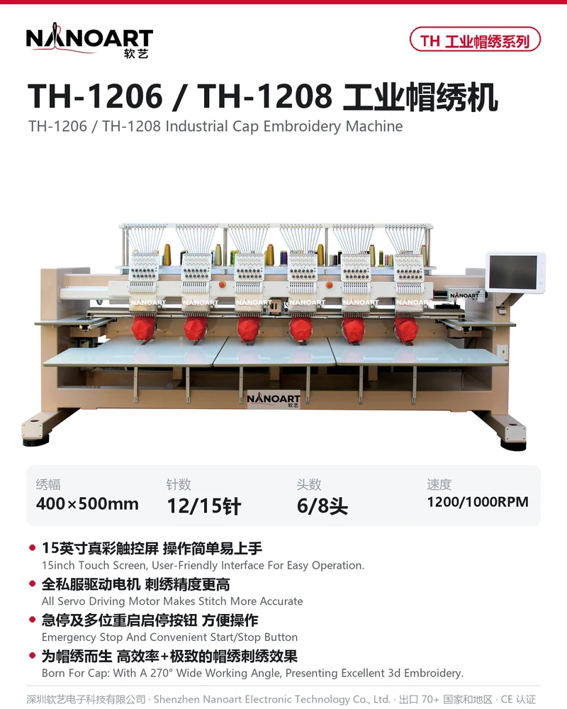 TH-1206 / TH-1208 card